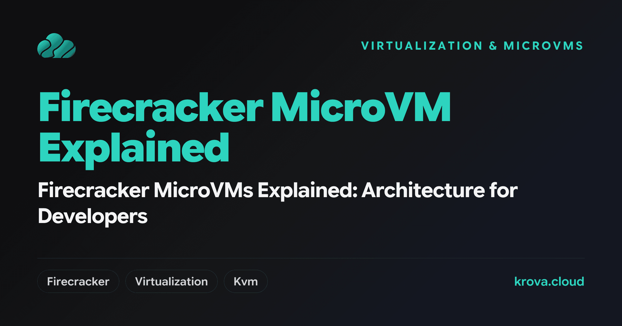 Firecracker MicroVMs Explained: Architecture for Developers — firecracker microvm explained
