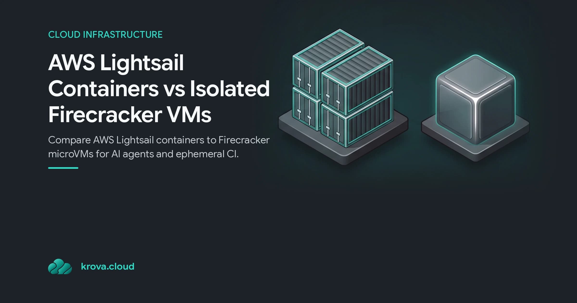 AWS Lightsail Containers vs Isolated Firecracker VMs — aws lightsail containers