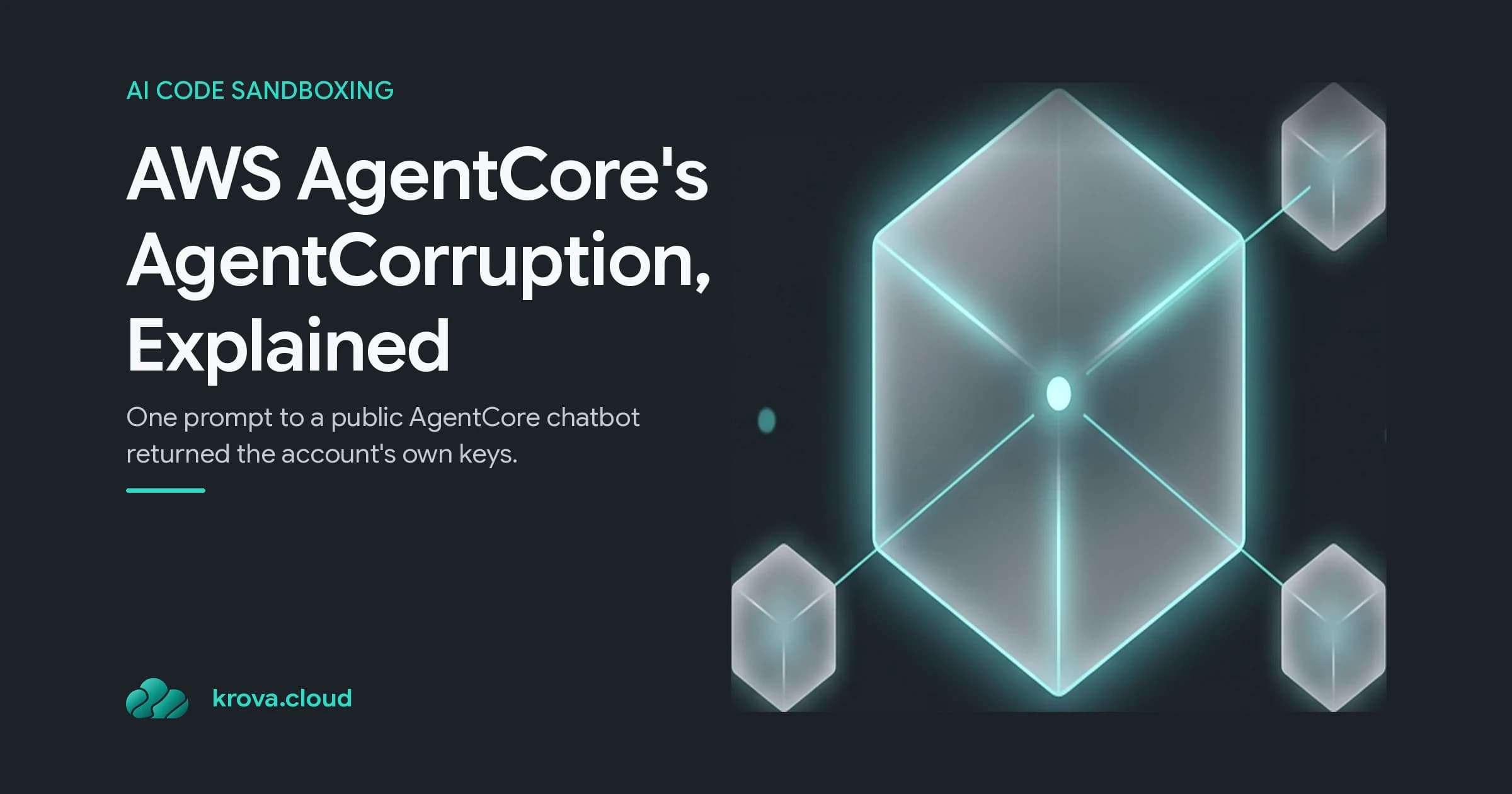 AWS AgentCore's AgentCorruption, Explained: a translucent microVM cube with a small metadata beacon glowing inside its walls and thin teal credential lines reaching sibling cubes outside