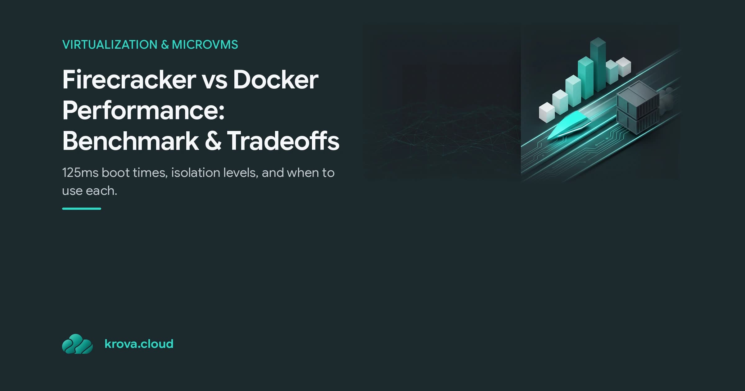 Firecracker vs Docker Performance: Benchmark & Tradeoffs — firecracker vs docker performance