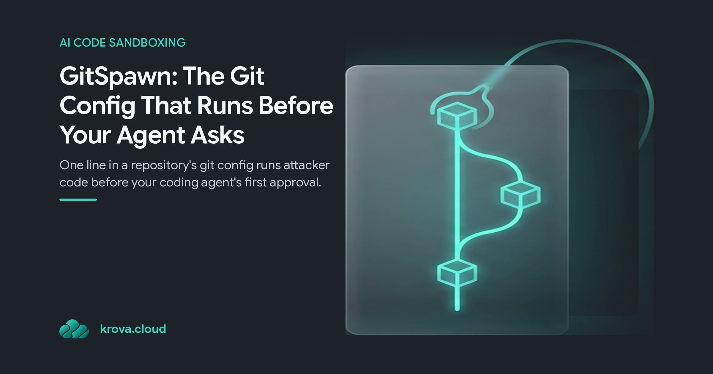 GitSpawn: The Git Config That Runs Before Your Agent Asks: a frosted folder-cube with one bright teal config line and a spark jumping to an agent cube beside an open gate