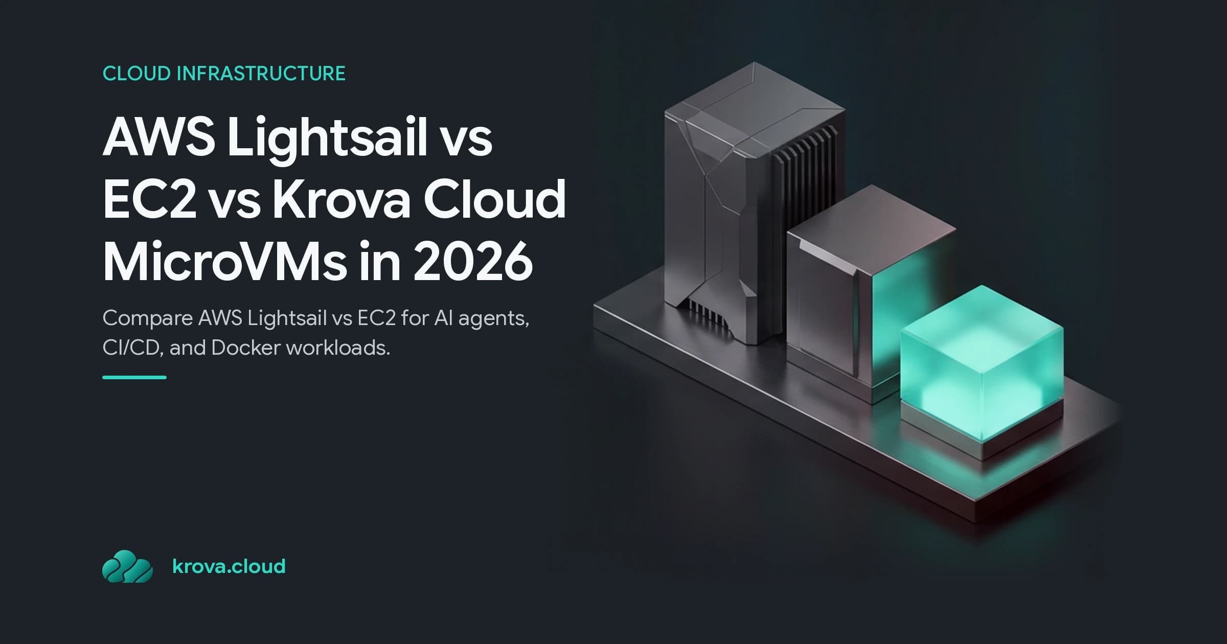 AWS Lightsail vs EC2 vs Krova Cloud MicroVMs in 2026 — aws lightsail vs ec2