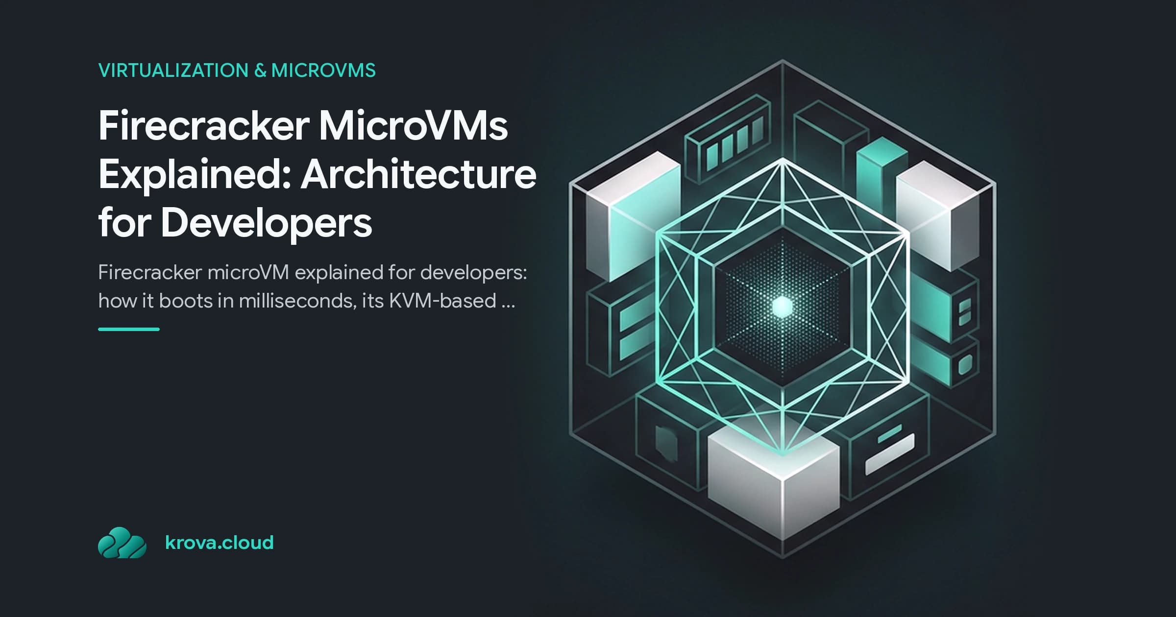 Firecracker MicroVMs Explained: Architecture for Developers — firecracker microvm explained