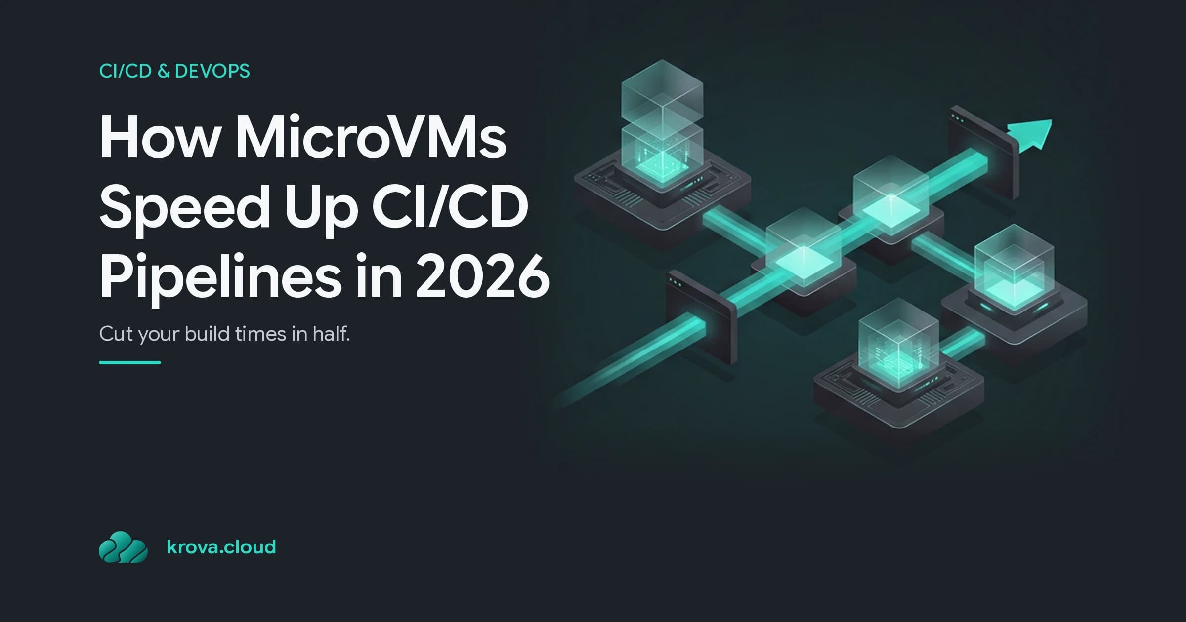 How MicroVMs Speed Up CI/CD Pipelines in 2026 — speed up CI/CD pipelines
