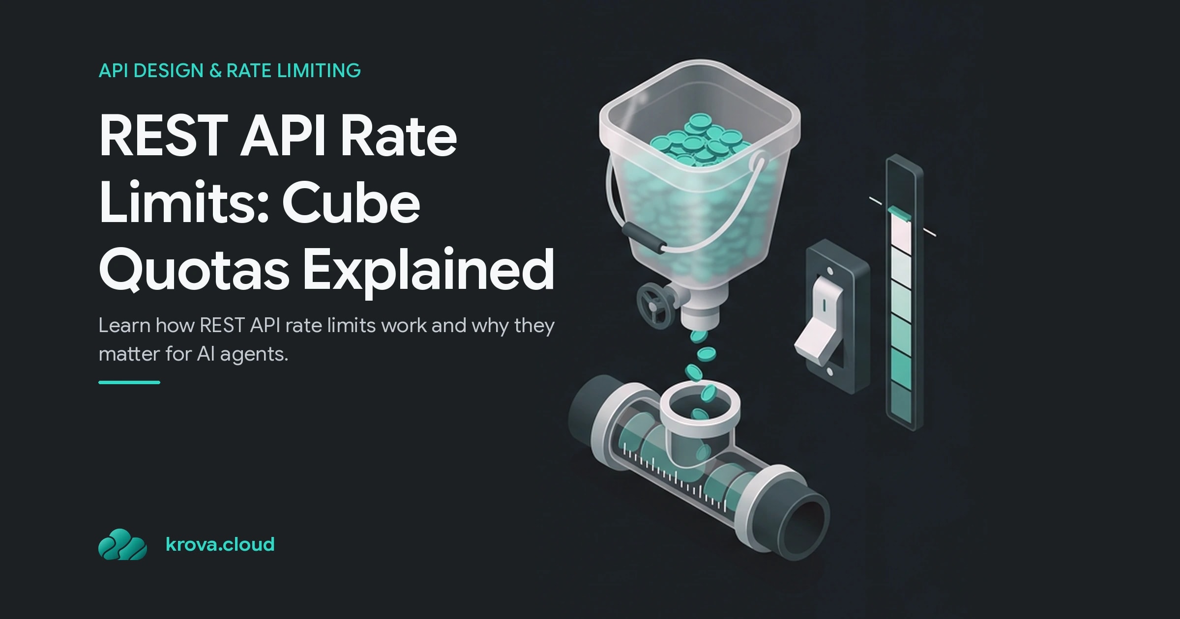REST API Rate Limits: Cube Quotas Explained — REST API rate limits