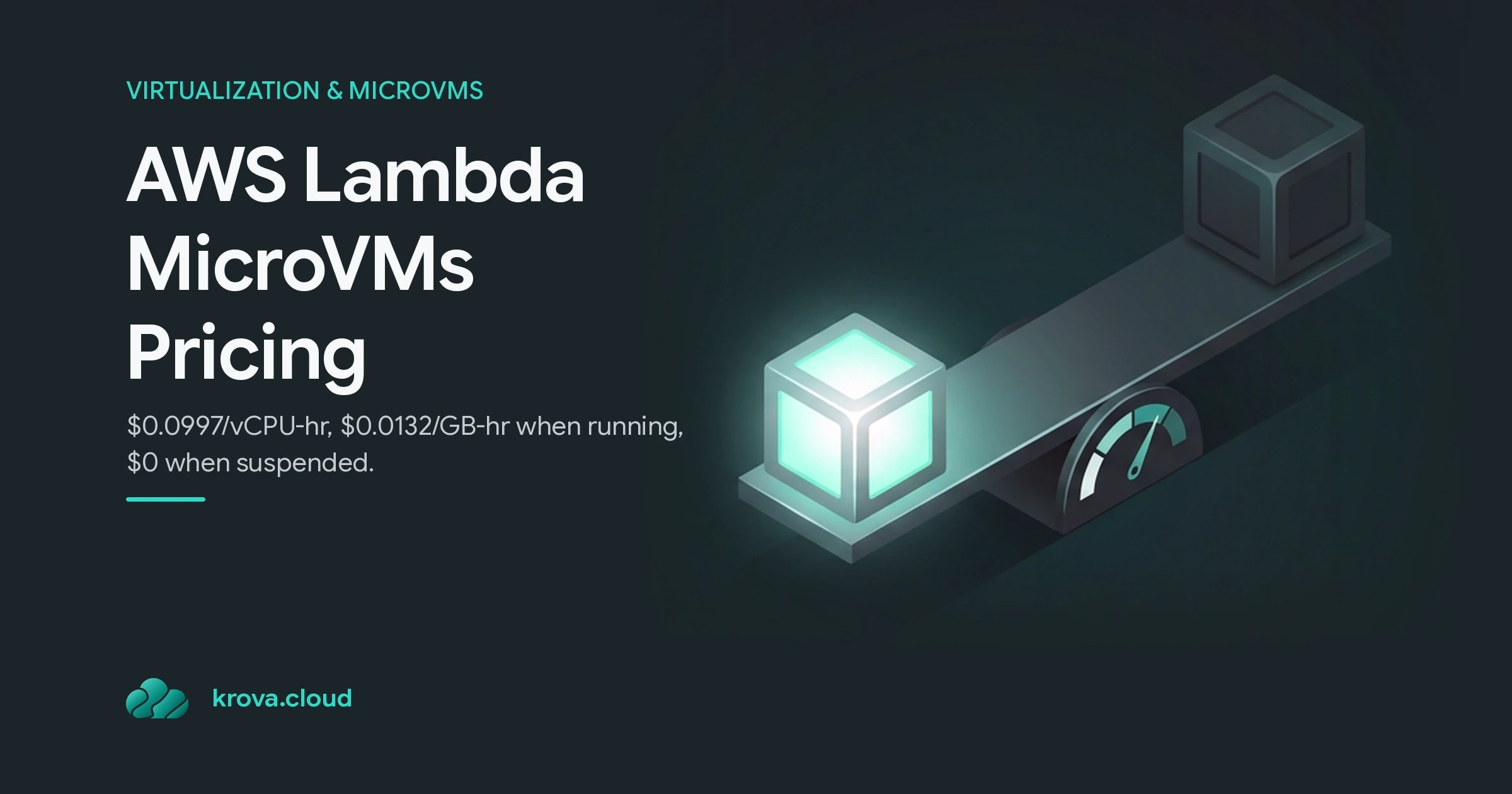 AWS Lambda MicroVMs Pricing — AWS Lambda MicroVMs pricing