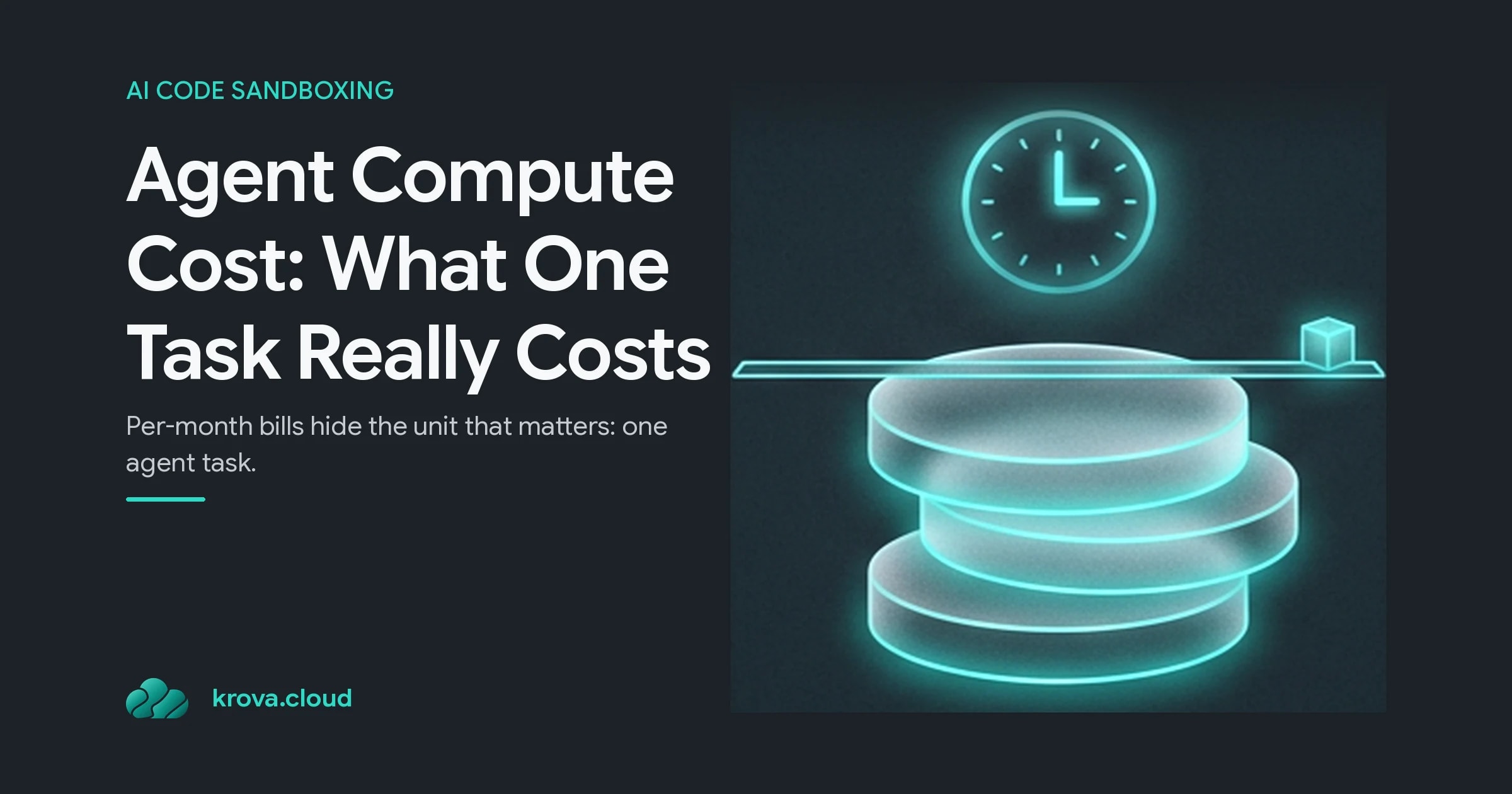 Agent Compute Cost: What One Task Really Costs