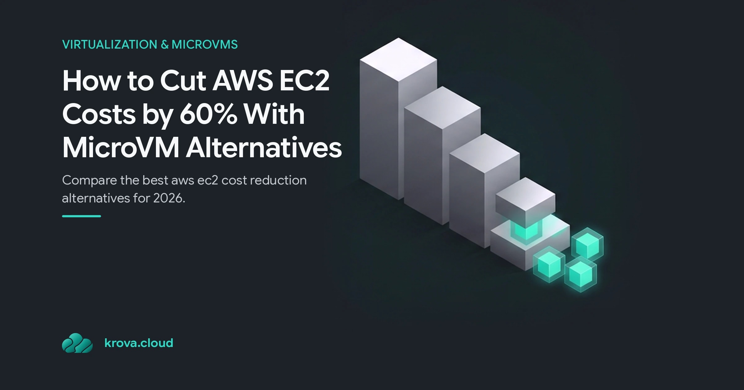 How to Cut AWS EC2 Costs by 60% With MicroVM Alternatives — aws ec2 cost reduction alternatives