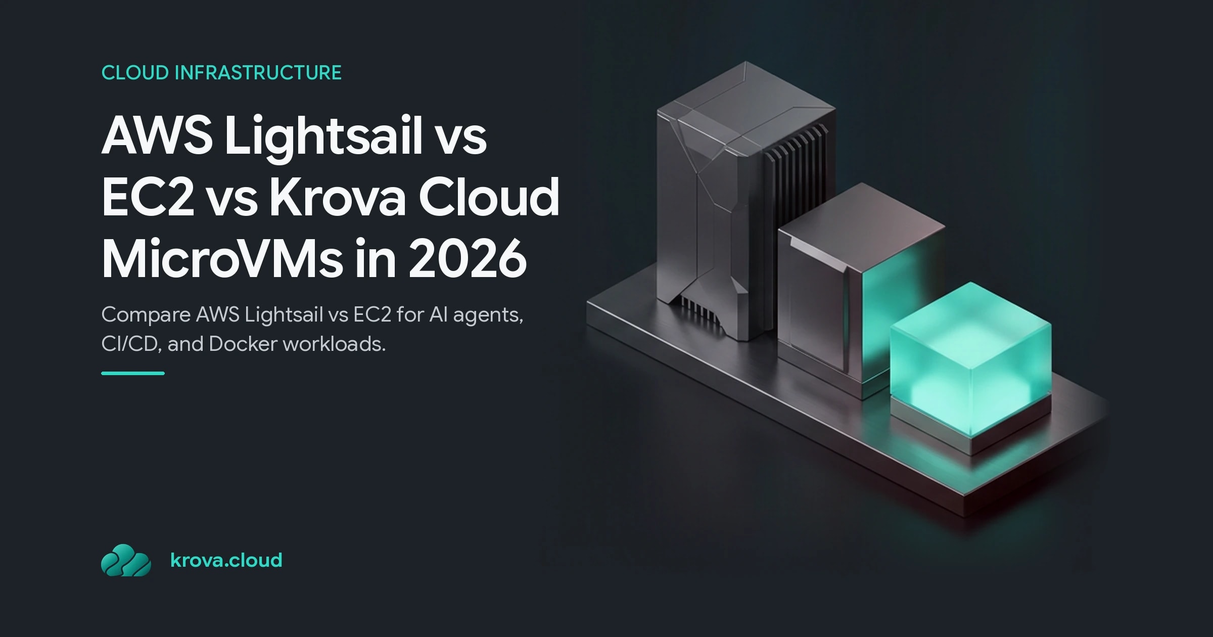 AWS Lightsail vs EC2 vs Krova Cloud MicroVMs in 2026 — aws lightsail vs ec2